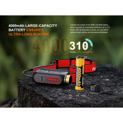 Fenix HP12R-T Beam Distance Headlamp Red - 1300 Lumens, 200 Metres - Image 16