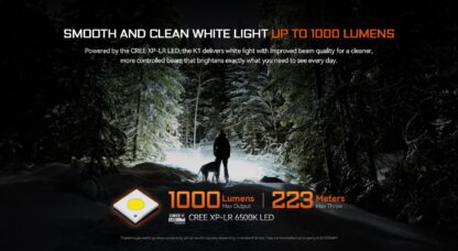 AceBeam K1 EDC Flashlight UV, White and Green Beam - 1000 Lumens, 223 Metres - Image 7