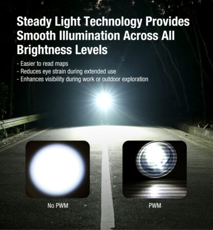 Klarus FlatTac X2 UItra-Thin Palm-Sized Flashlight - 3000 Lumens, 170 Metres - Image 16