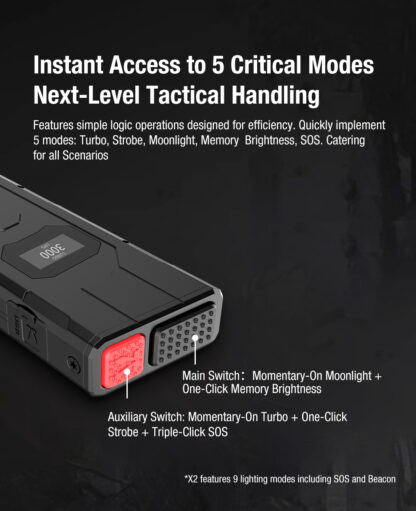 Klarus FlatTac X2 UItra-Thin Palm-Sized Flashlight - 3000 Lumens, 170 Metres - Image 11