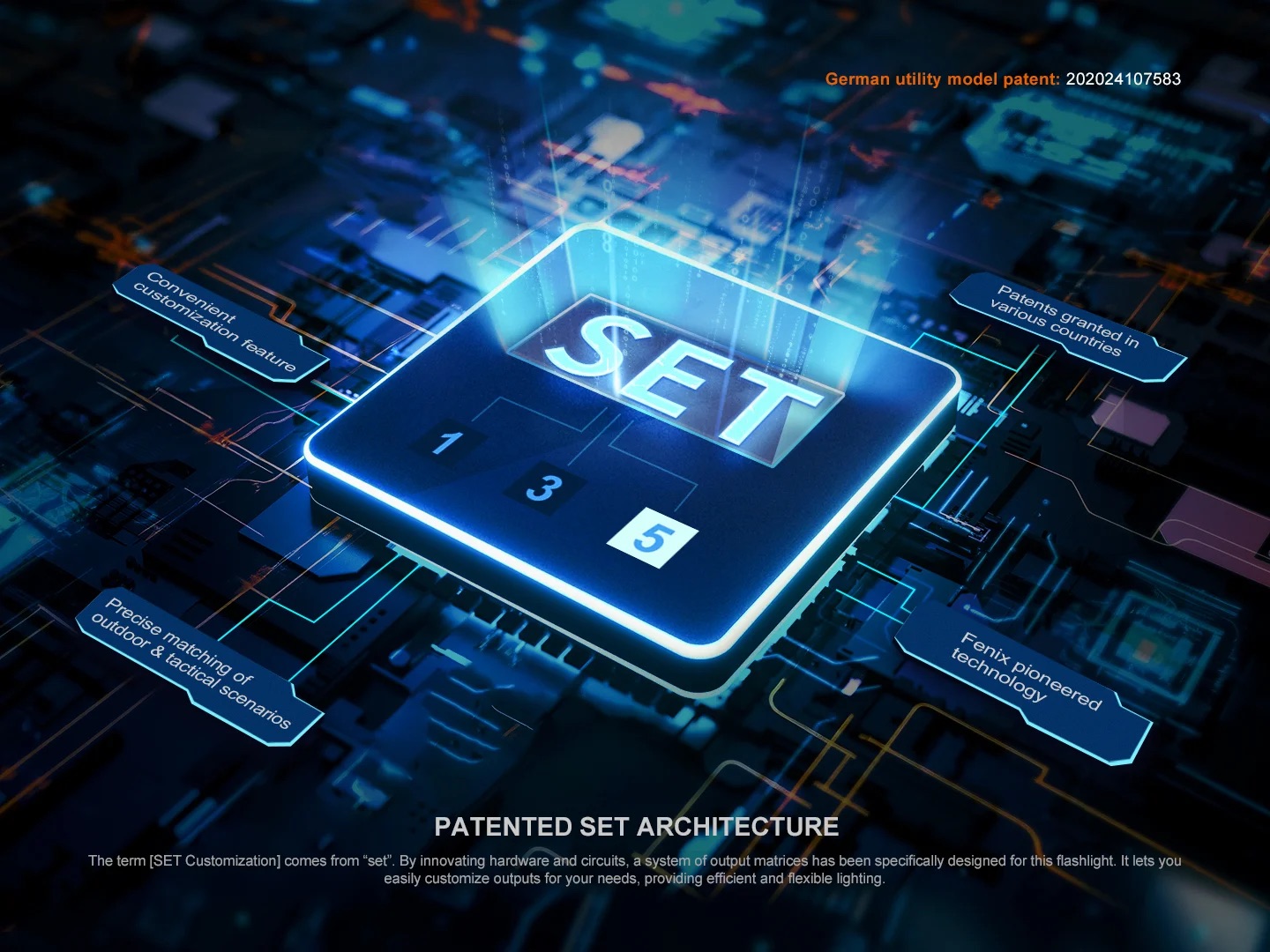 Fenix PD36R ACE USB-C Rechargeable LED Flashlight - 3000 Lumens, 415 Metres - Image 7