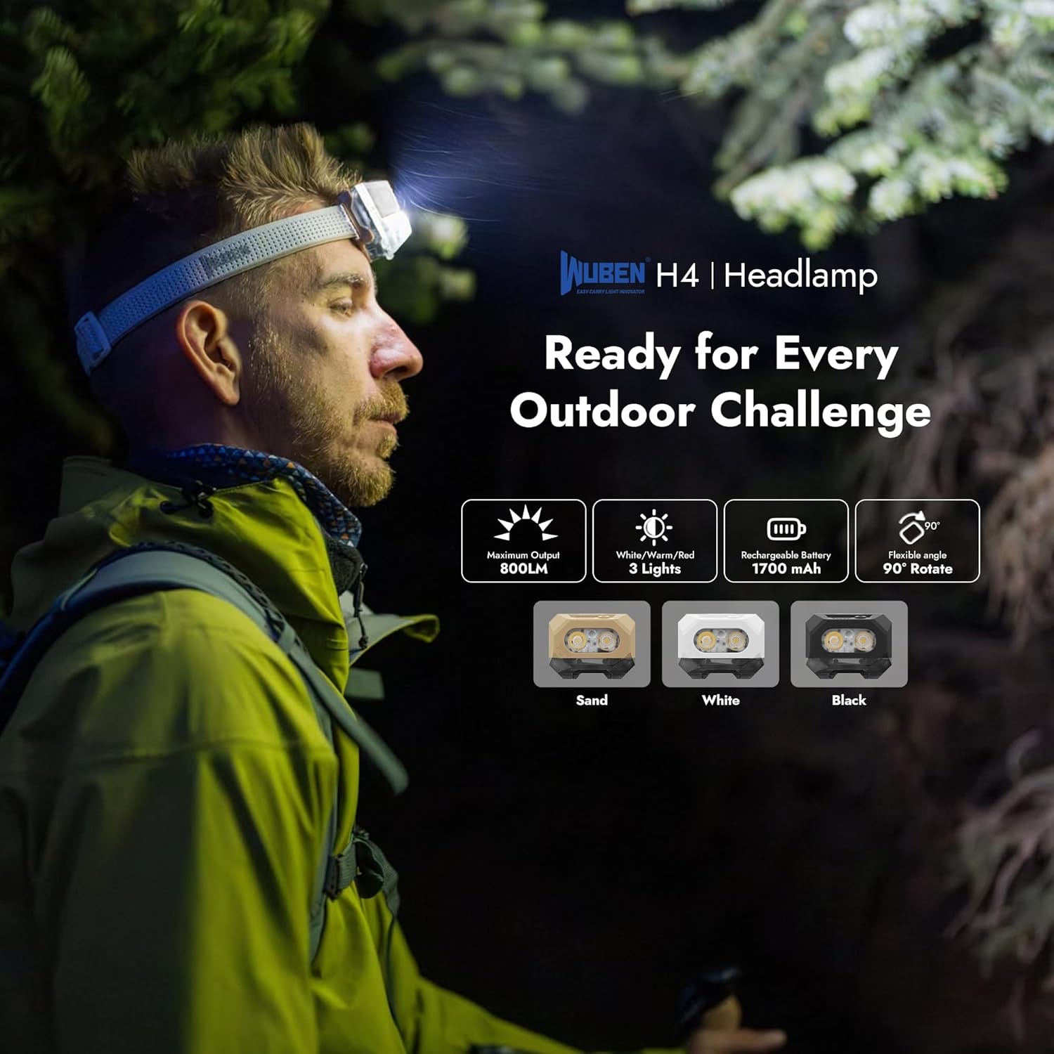 Wuben H4 Multi-Function Rechargeable Headlamp – 800 Lumens, 66 Metres (White)