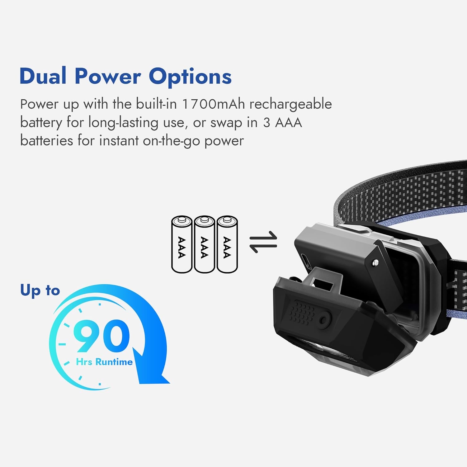 Wuben H4 Multi-Function Rechargeable Headlamp – 800 Lumens, 66 Metres (Black) - Image 7