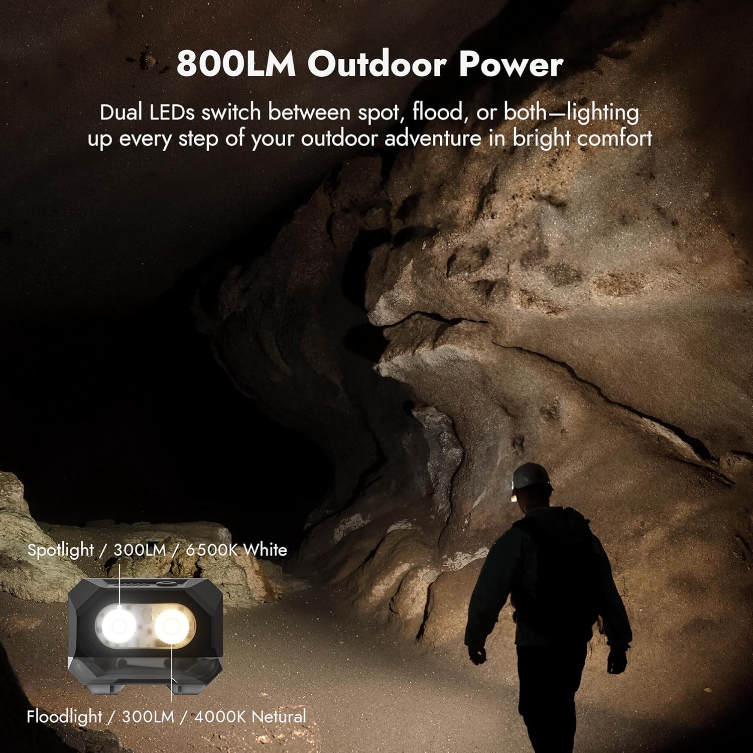 Wuben H4 Multi-Function Rechargeable Headlamp – 800 Lumens, 66 Metres (Black) - Image 3