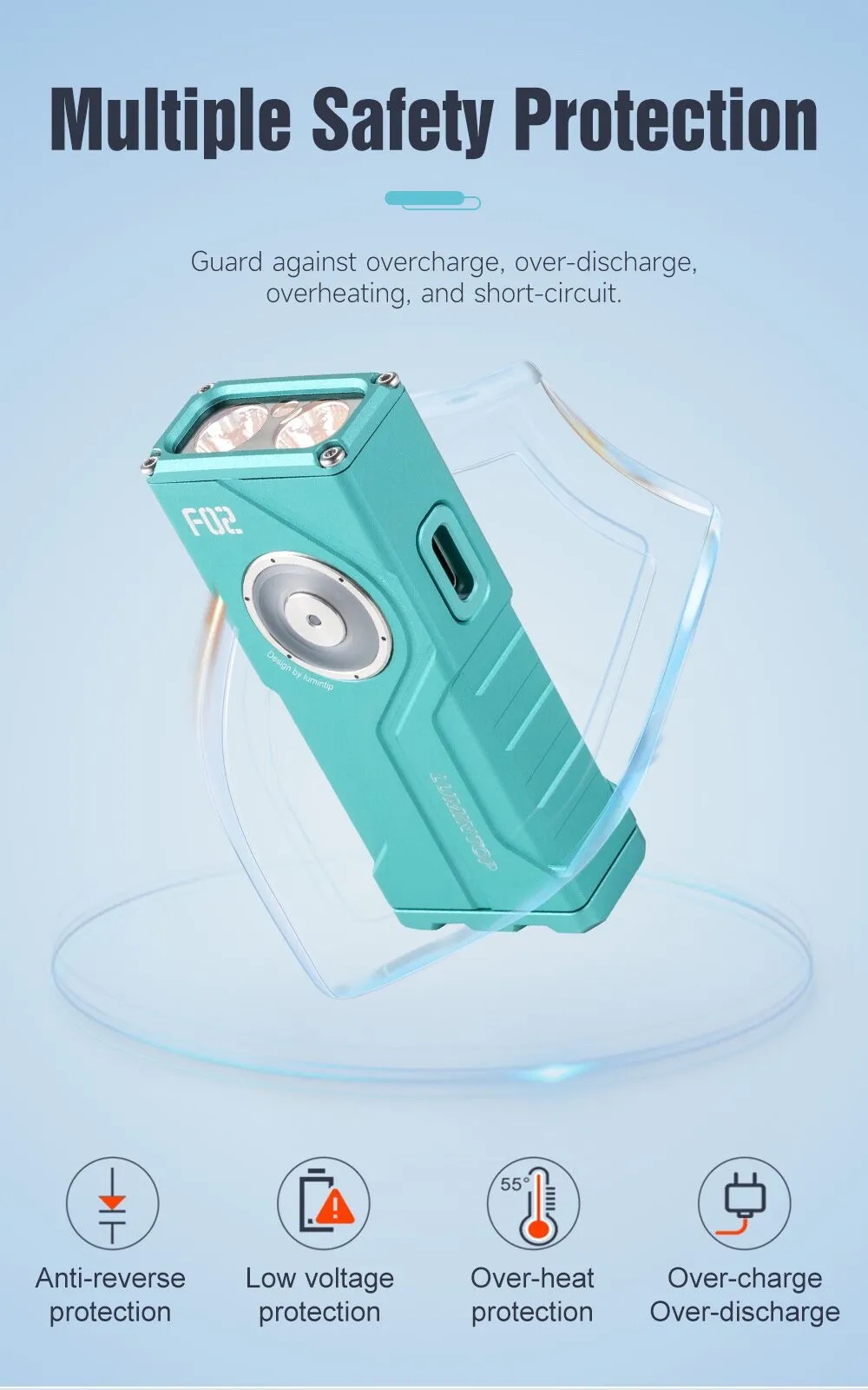 Lumintop F02 4-in-1 UV RGB & Green Pointer Mini Multifunction Flashlight - 1000 Lumens - Image 16