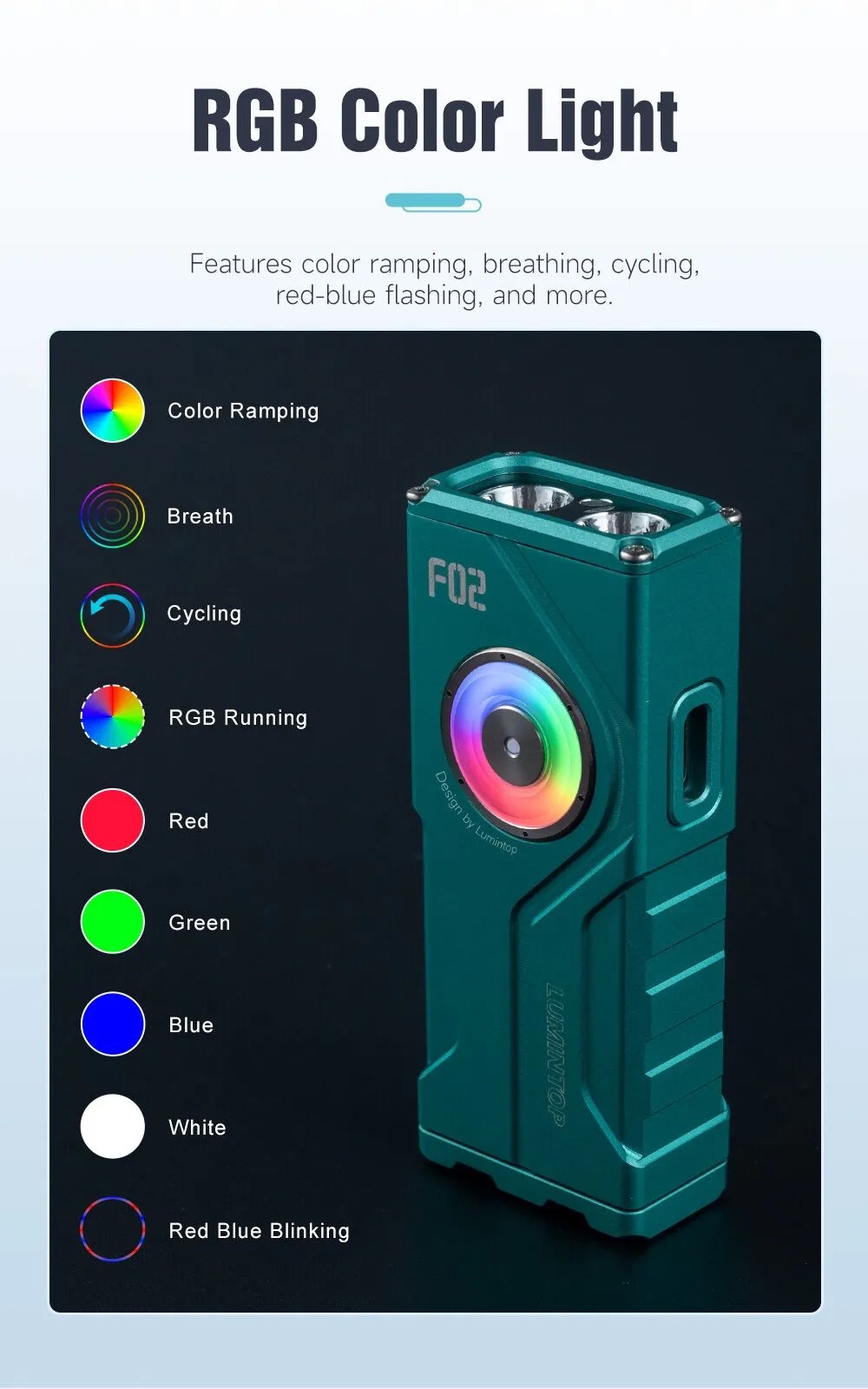 Lumintop F02 4-in-1 UV RGB & Green Pointer Mini Multifunction Flashlight - 1000 Lumens - Image 9