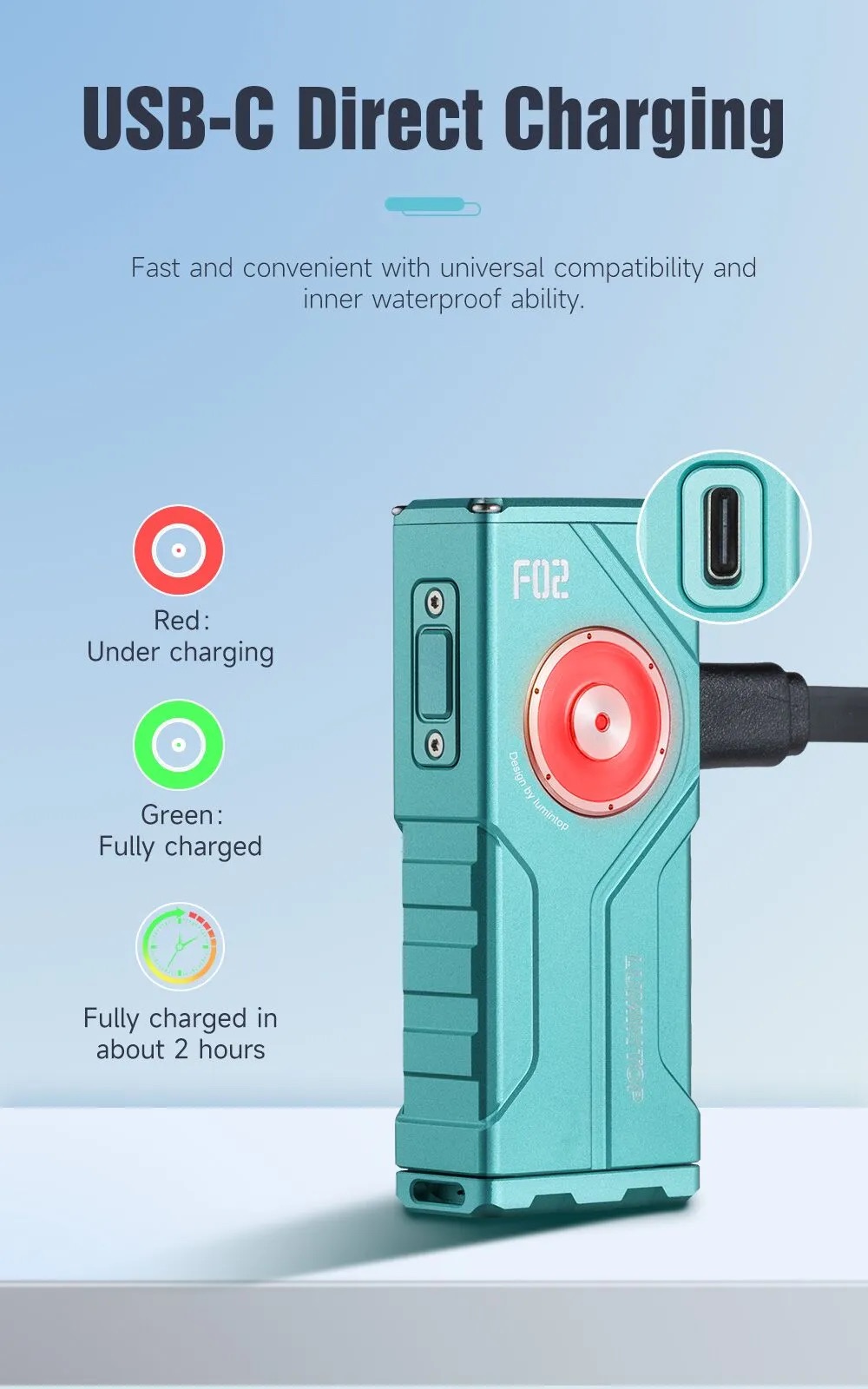 Lumintop F02 4-in-1 UV RGB & Green Pointer Mini Multifunction Flashlight - 1000 Lumens - Image 12