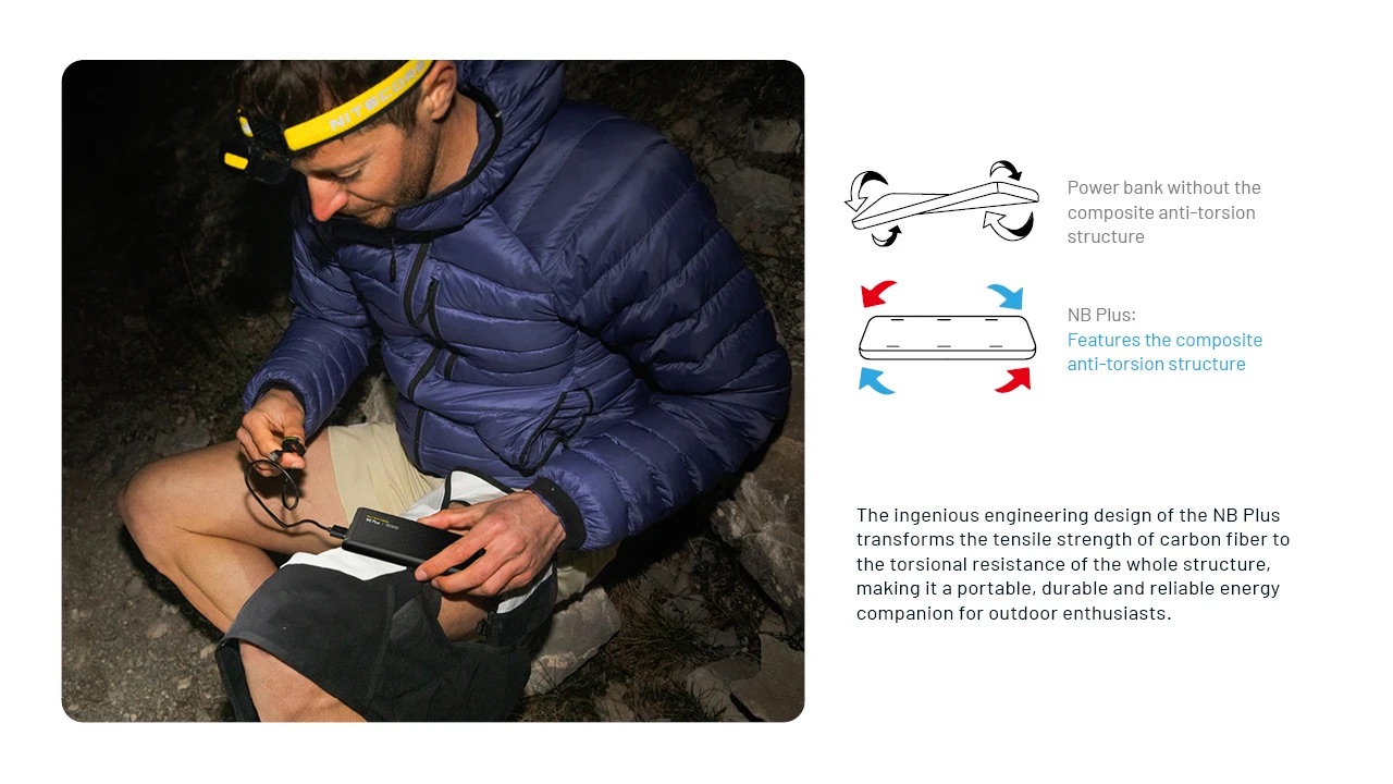 Nitecore NB Plus Carbon Fibre Ultra Lightweight 10,000mAh Waterproof Power Bank - Image 16