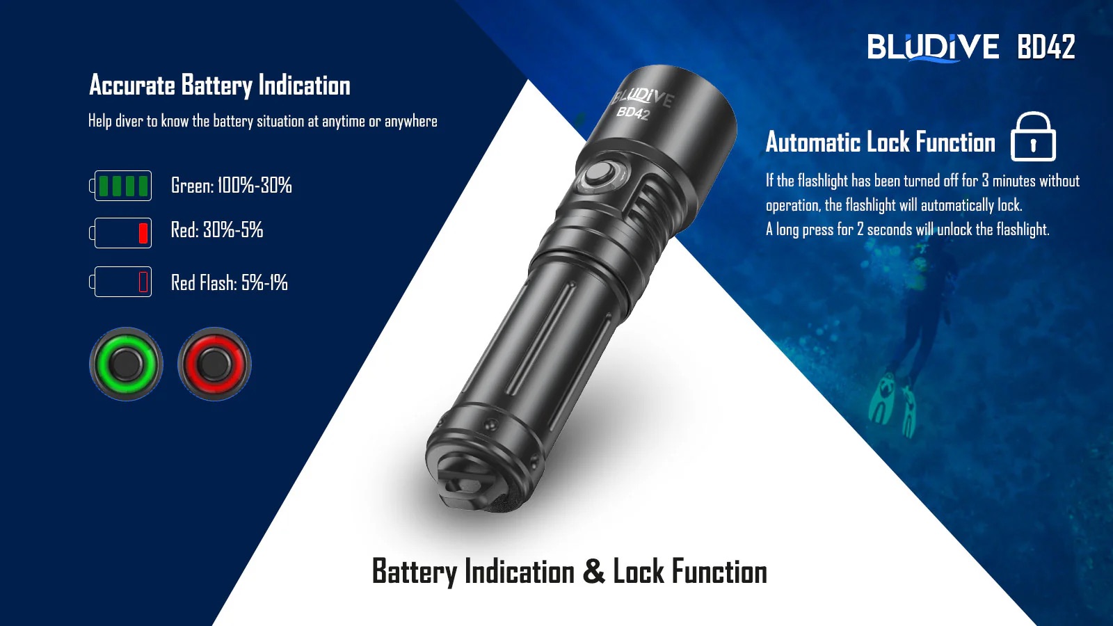 BluDive BD42 Rechargeable Dive Torch – 2700 Lumens, 150m Diving Depth - Image 10