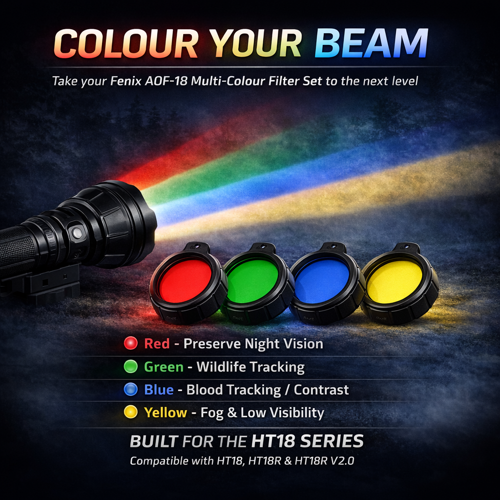 Fenix AOF-18 Multi-colour Filter Set for HT18/HT18R/HT18R V2.0