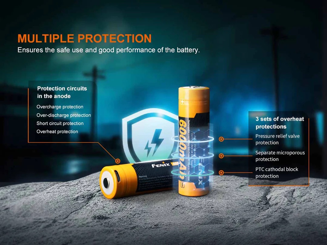 Fenix 21700 6000mAh Rechargeable Li-ion Battery & Power Bank ARB-L21-6000B - Image 5