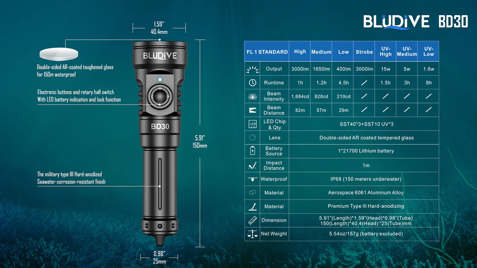 BluDive BD30 3000 Lumen Dive Light – 134° Wide Beam Scuba Video Torch, USB-C 21700 Rechargeable, Dual White & UV, 150m Waterproof - Image 16