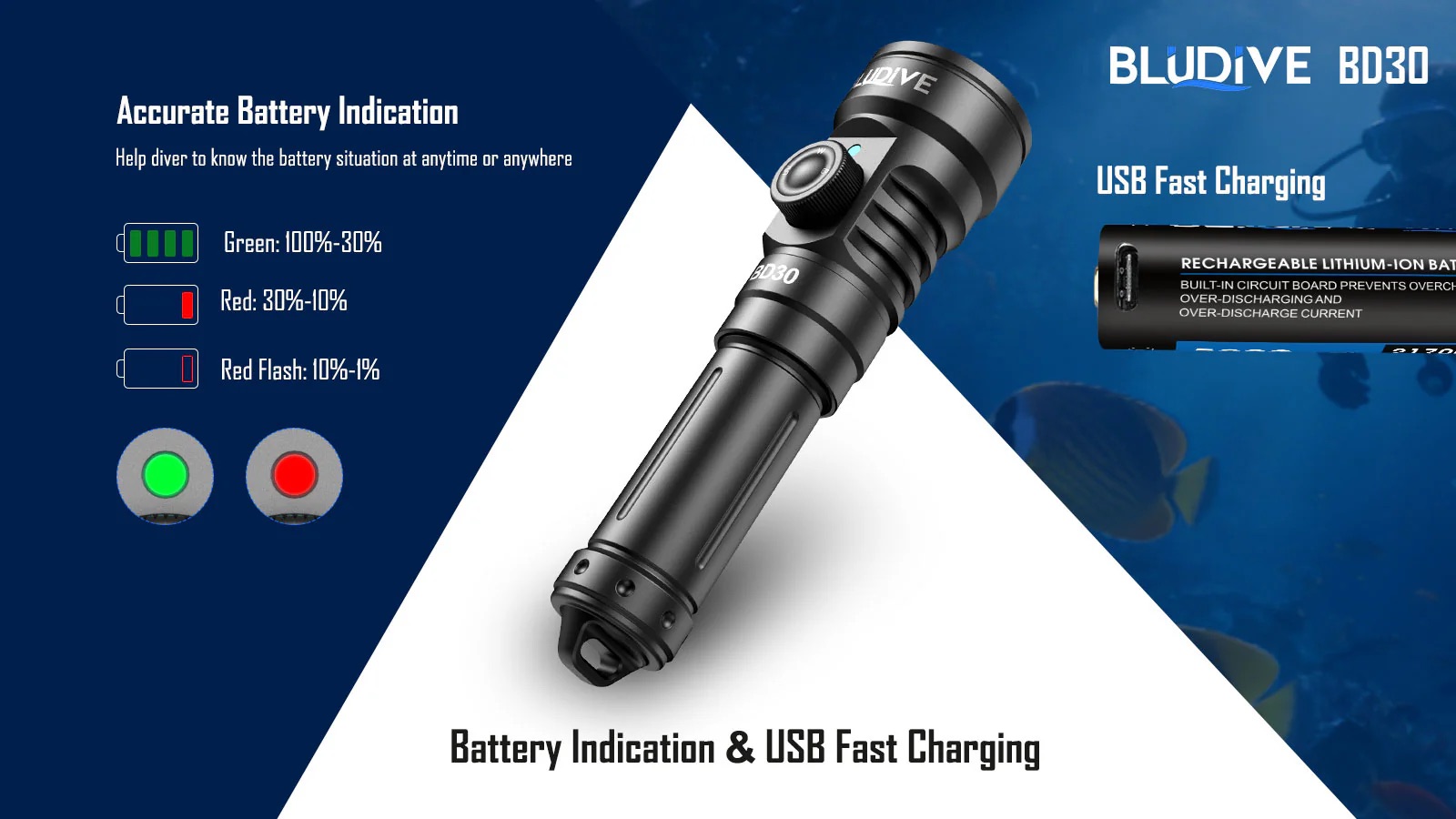 BluDive BD30 3000 Lumen Dive Light – 134° Wide Beam Scuba Video Torch, USB-C 21700 Rechargeable, Dual White & UV, 150m Waterproof - Image 13