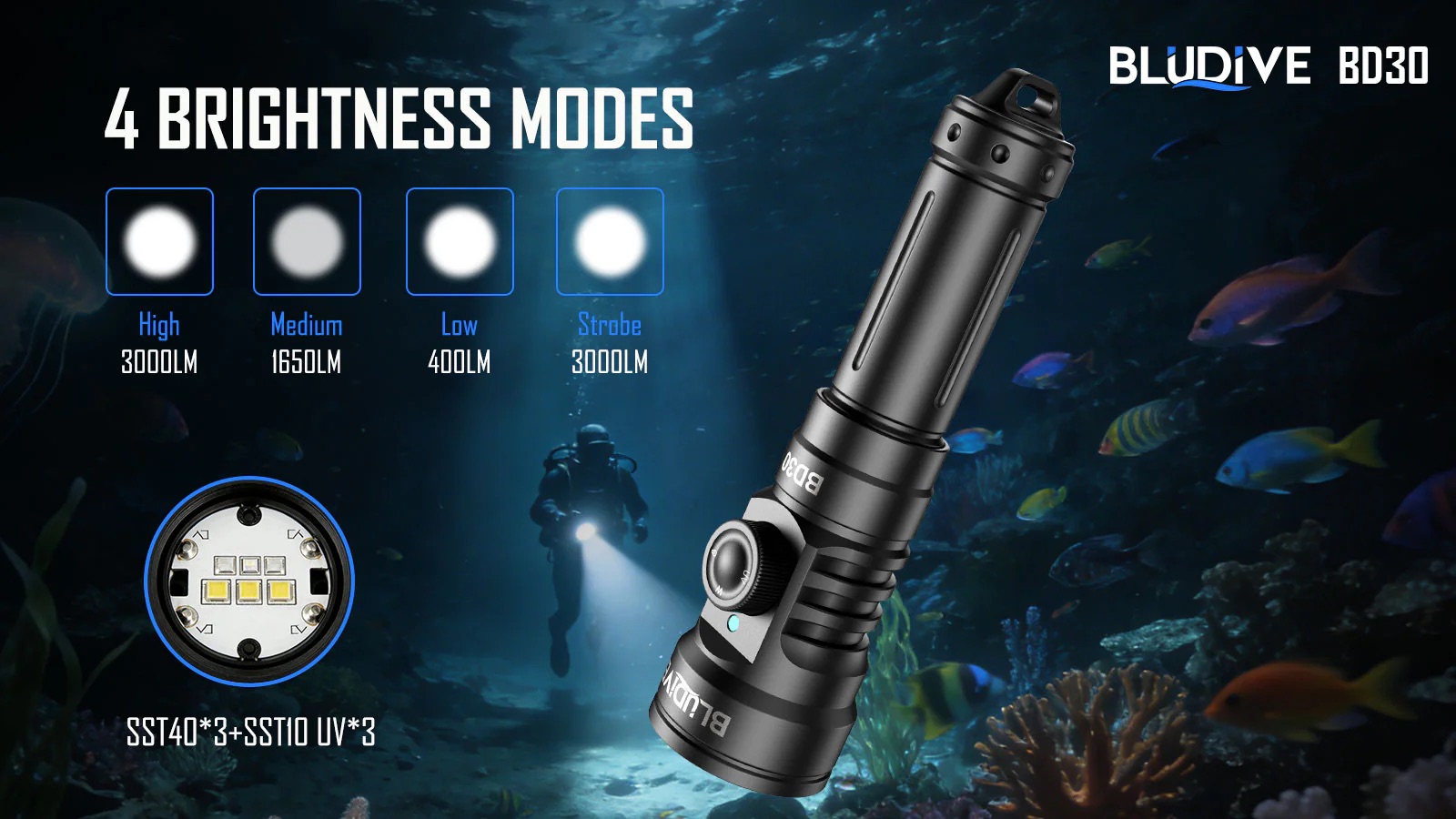 BluDive BD30 3000 Lumen Dive Light – 134° Wide Beam Scuba Video Torch, USB-C 21700 Rechargeable, Dual White & UV, 150m Waterproof - Image 9
