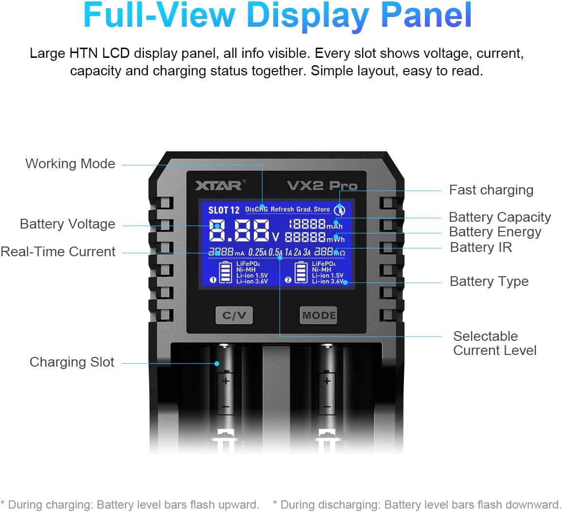 XTAR VX2 Pro 2-Bay Smart Battery Charger & Tester - Image 3
