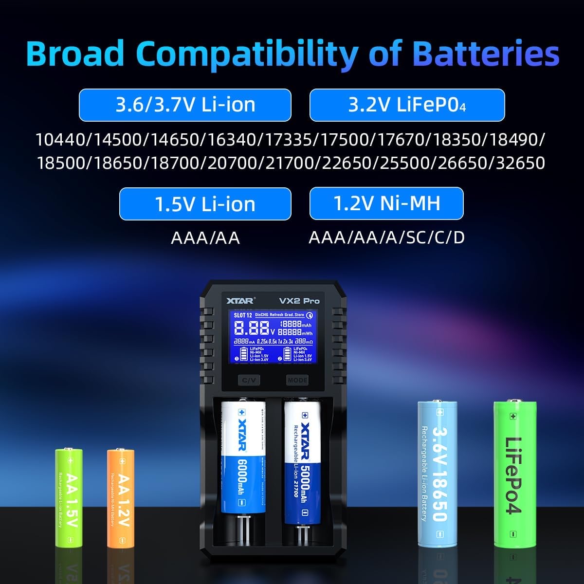 XTAR VX2 Pro 2-Bay Smart Battery Charger & Tester - Image 4