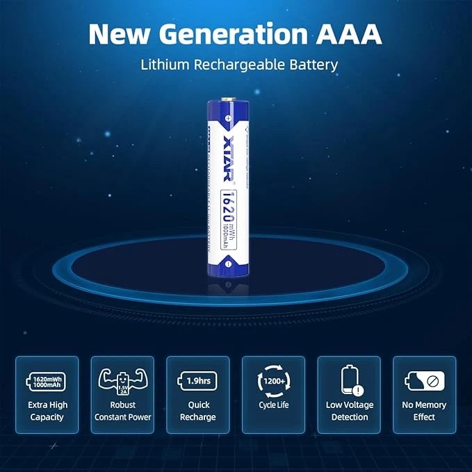 XTAR AAA 1.5V Rechargeable Lithium Batteries 1620mWh - 4 Pack - Image 2