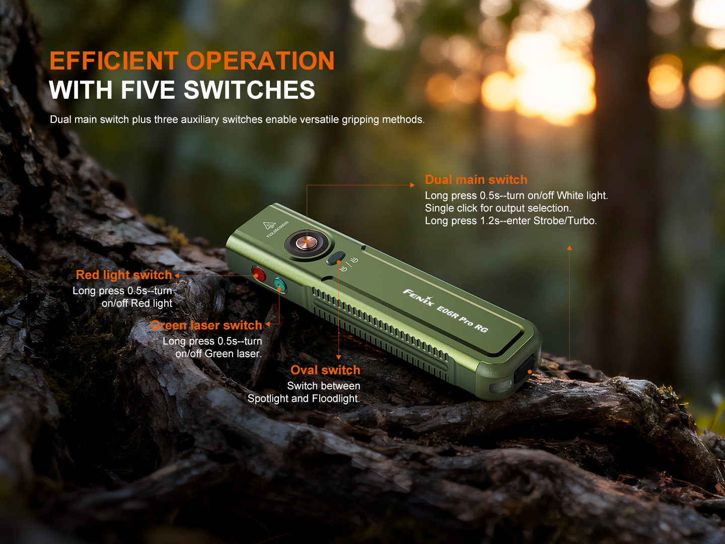 Fenix E06R Pro RG Flat EDC Rechargeable Flashlight with Red Light and Green Laser - 1600 Lumens, 160 Metres (Black) - Image 12