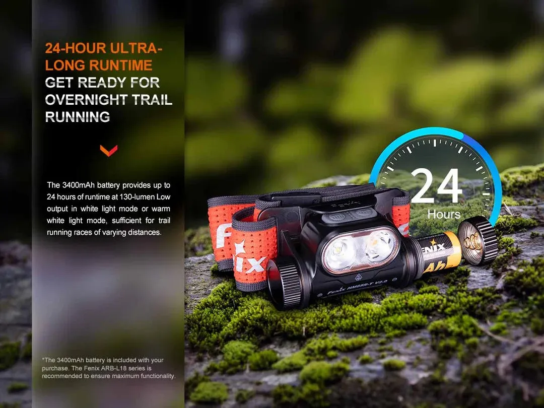Fenix HM65R-T V2.0 1600 Lumen Headlamp + E04R Clip On EDC Light - Image 11