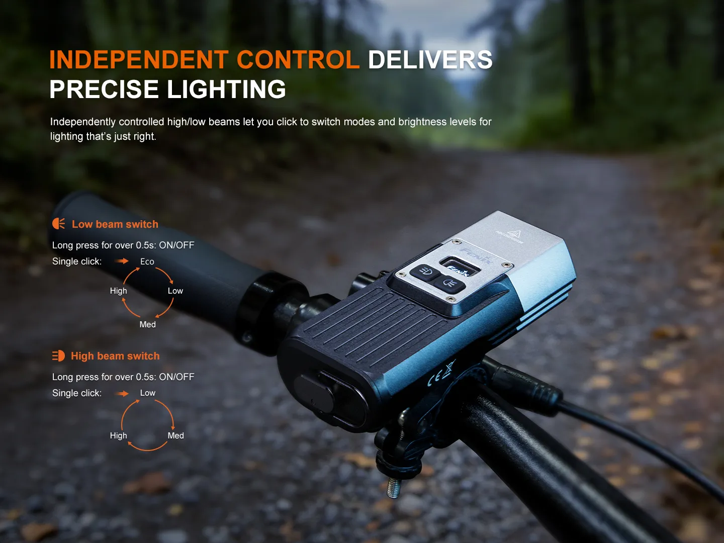 Fenix BC45R 3300 Lumen USB-C Rechargeable LED Bike Light - Image 10