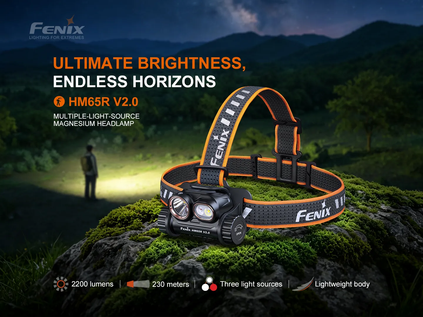 Fenix HM65R V2.0 Rechargeable LED Headlamp with Spot, Flood and Red Light - Image 12