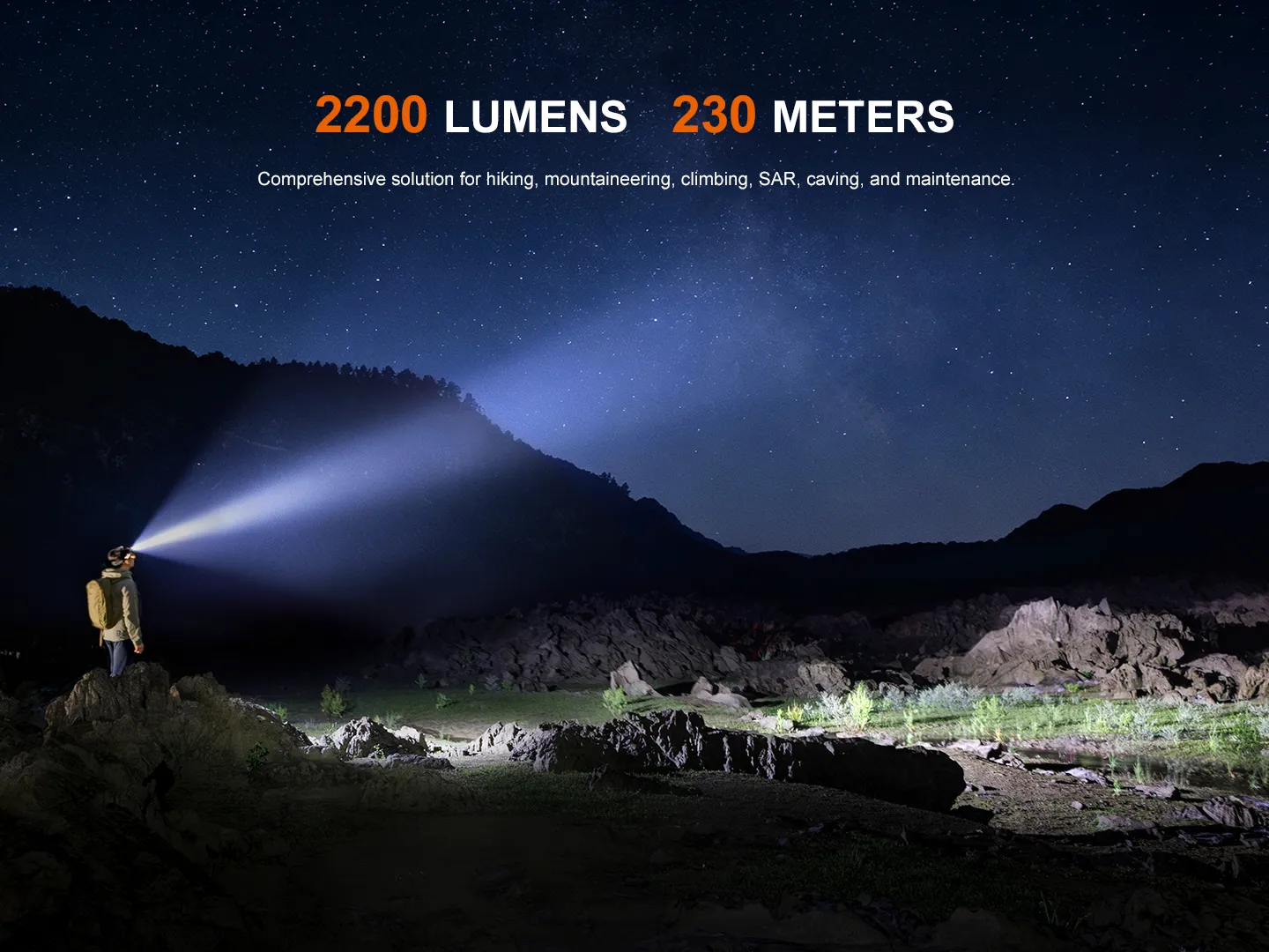 Fenix HM65R V2.0 Rechargeable LED Headlamp with Spot, Flood and Red Light - Image 11