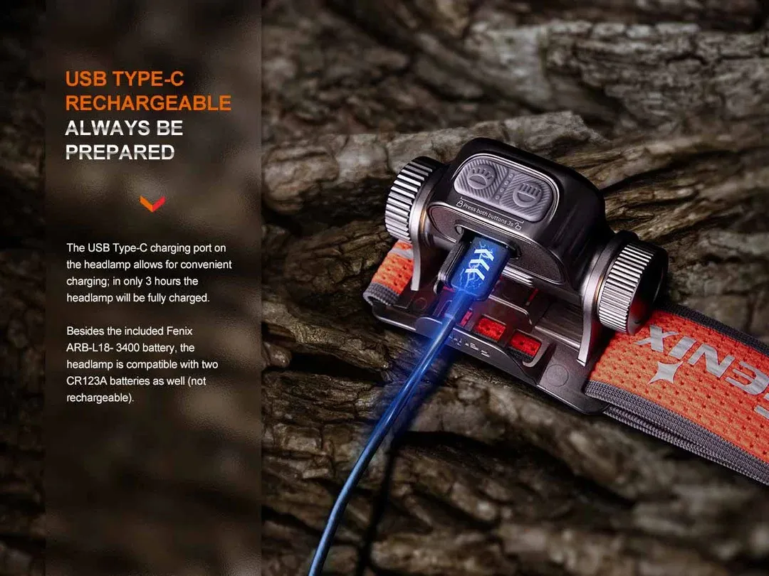 Fenix HM65R-T V2.0 1600 Lumen Headlamp + E04R Clip On EDC Light - Image 7