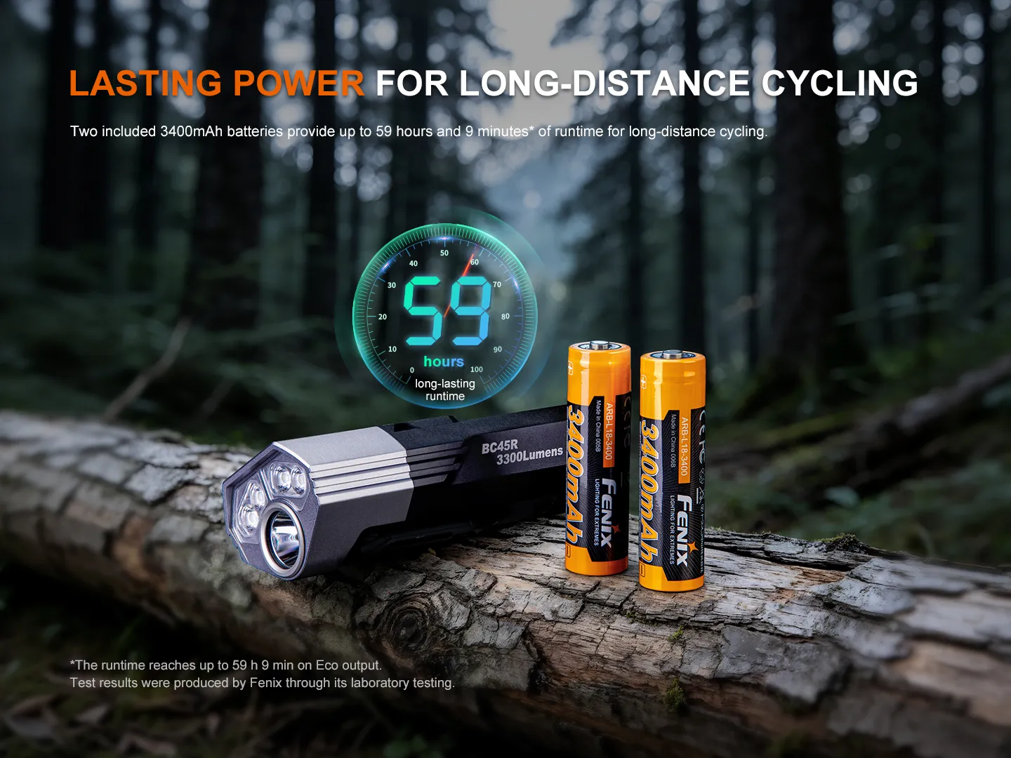 Fenix BC45R 3300 Lumen USB-C Rechargeable LED Bike Light - Image 6