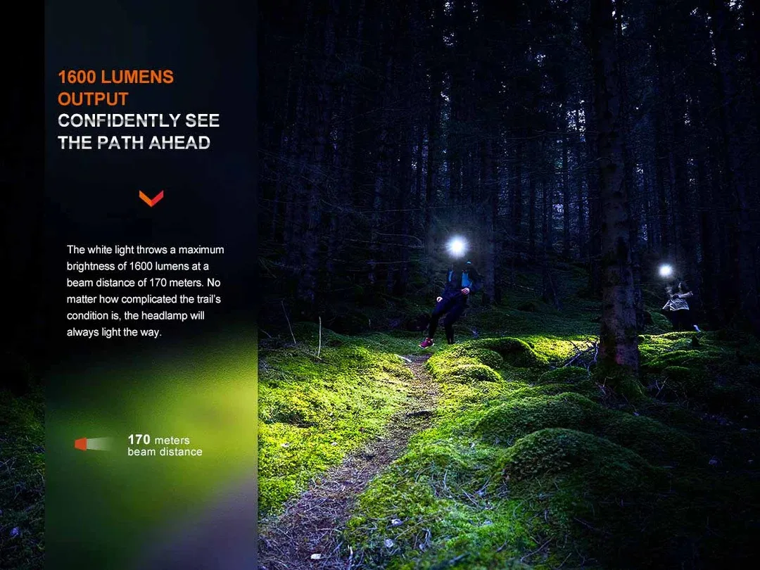 Fenix HM65R-T V2.0 1600 Lumen Headlamp + E04R Clip On EDC Light - Image 4