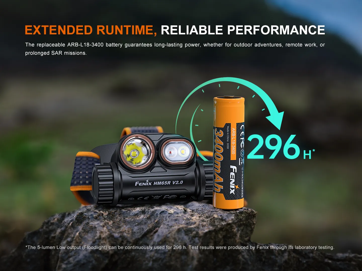 Fenix HM65R V2.0 Rechargeable LED Headlamp with Spot, Flood and Red Light - Image 3