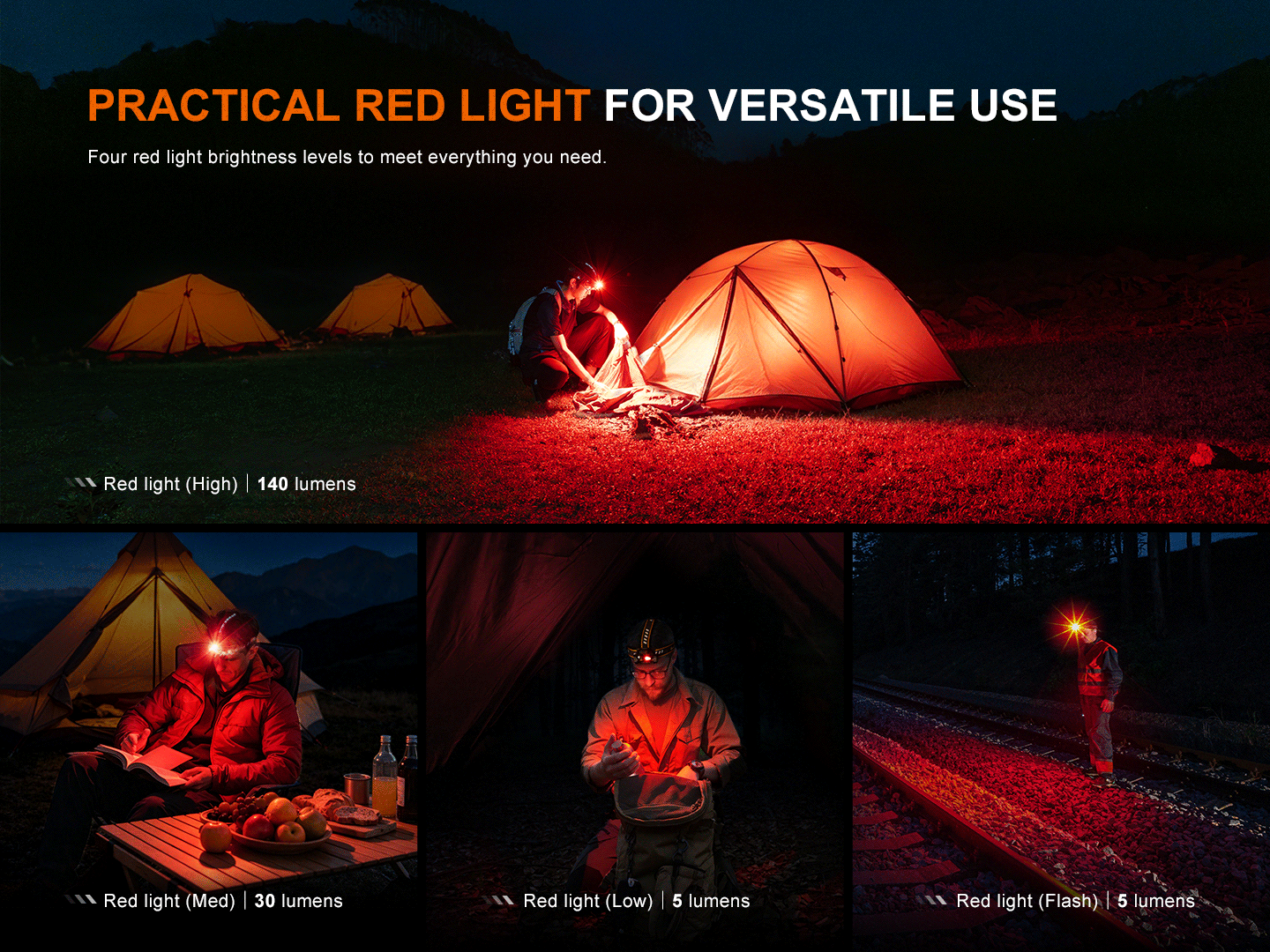 Fenix HM65R V2.0 Rechargeable LED Headlamp with Spot, Flood and Red Light - Image 2