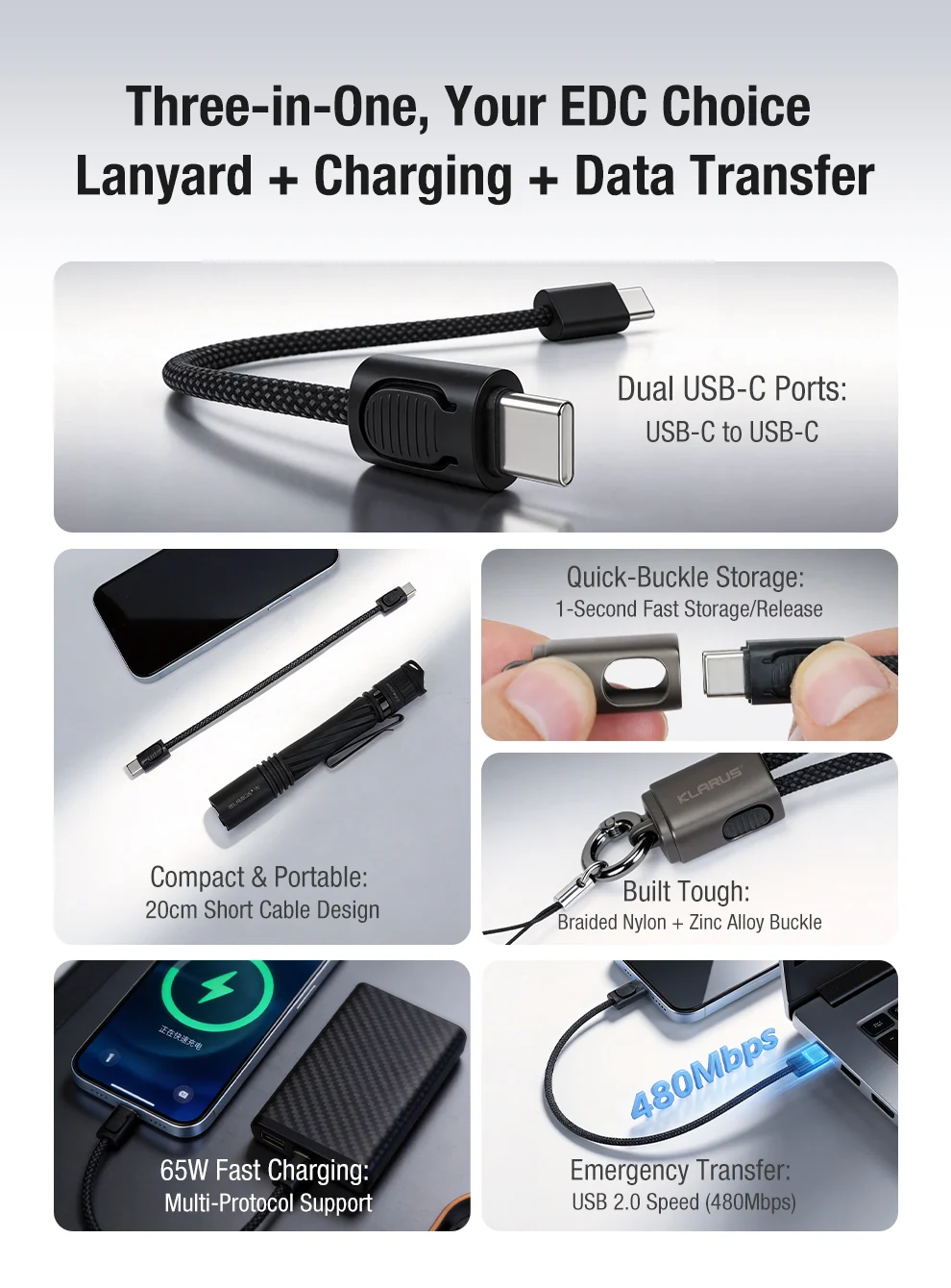 Klarus KC01 Braided USB-C to USB-C Lanyard Cable - 65W Fast Charging & Data - Image 6